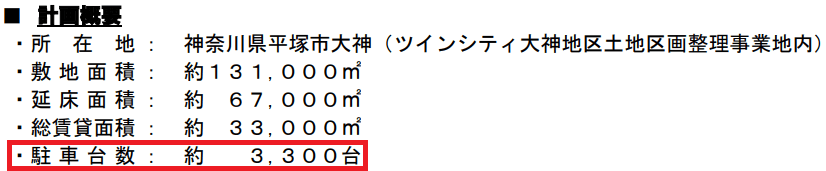 ジアウトレット湘南平塚　駐車場