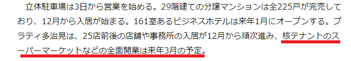 プラティ多治見　オープン予定