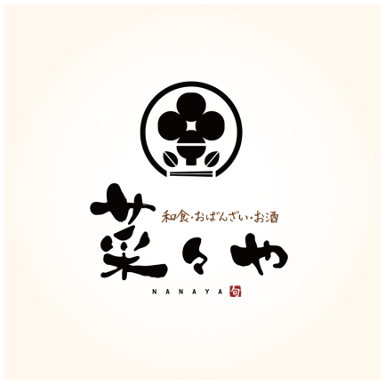 ゆめが丘ソラトス 菜々や 店舗 テナント
