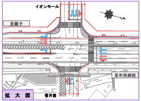 イオンモール豊川　交差点