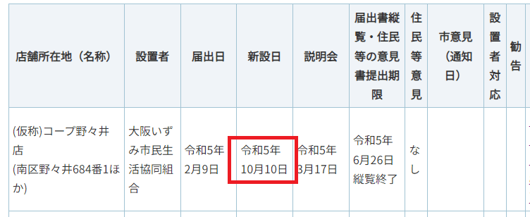 コープ野々井　オープン日